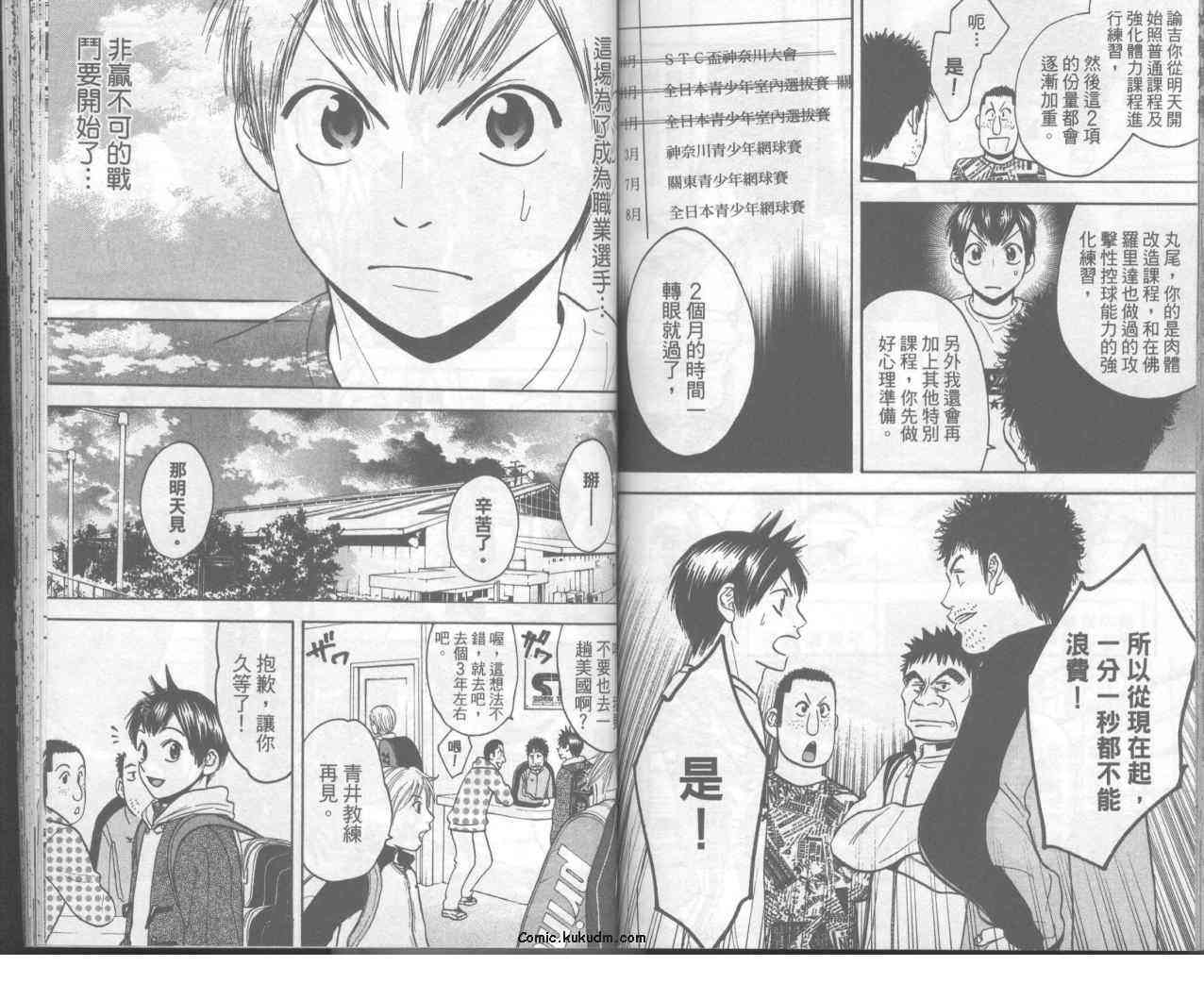 网球优等生 10卷 第71页