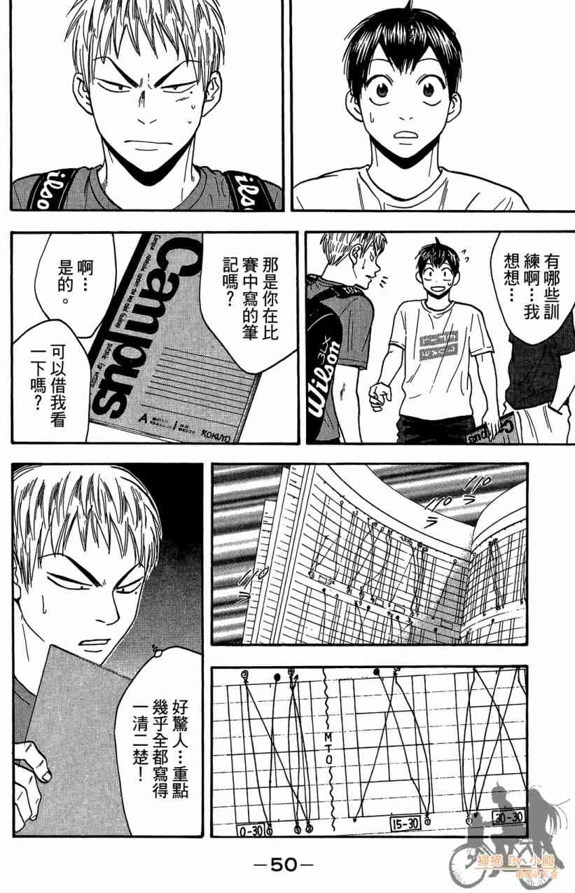 网球优等生 18卷 第51页