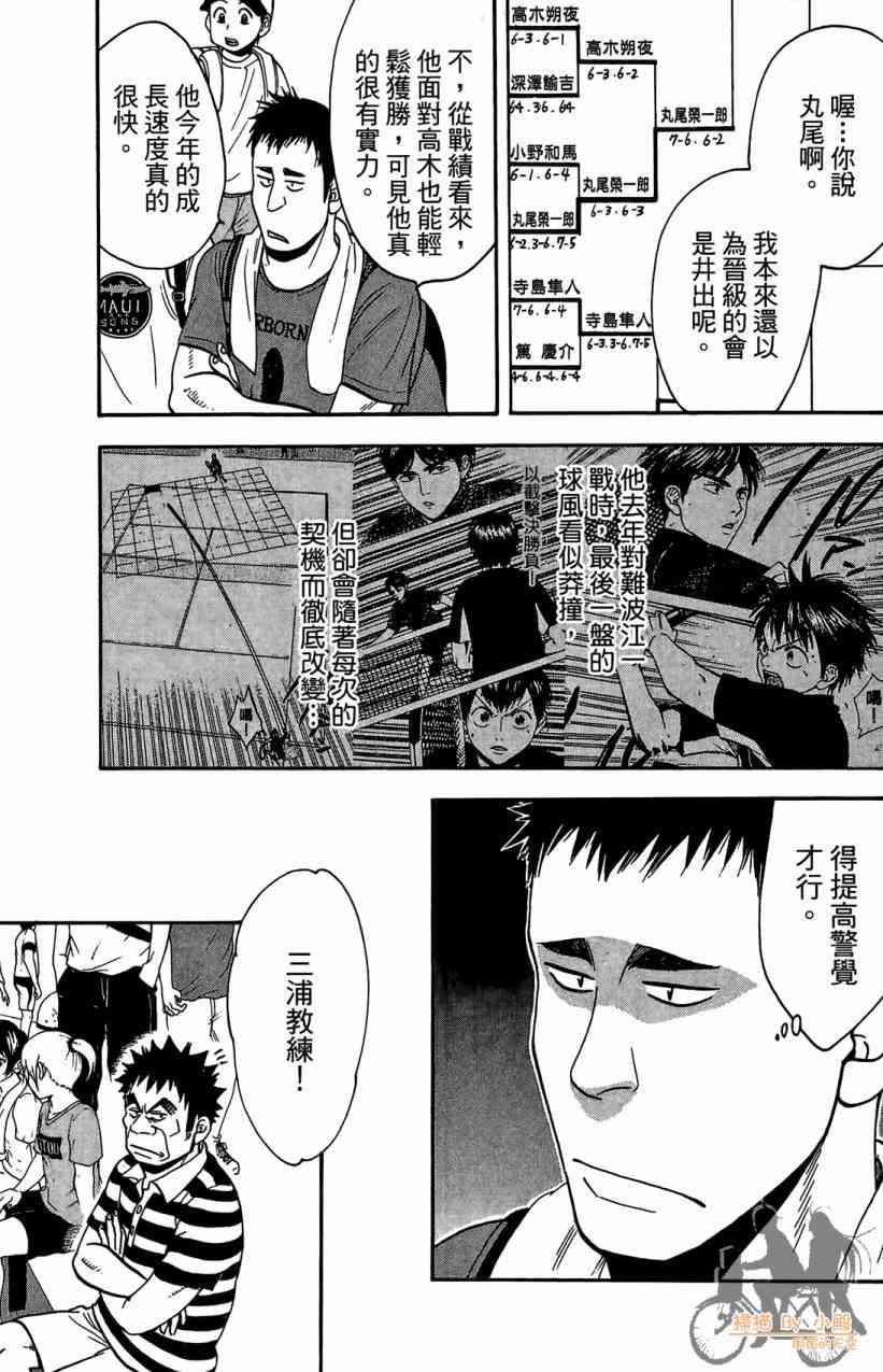 网球优等生 18卷 第64页