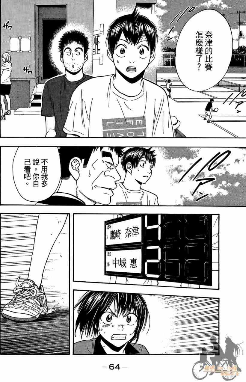 网球优等生 18卷 第65页