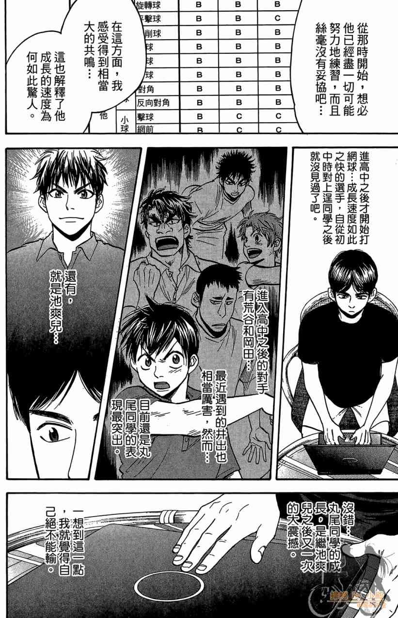 网球优等生 18卷 第95页