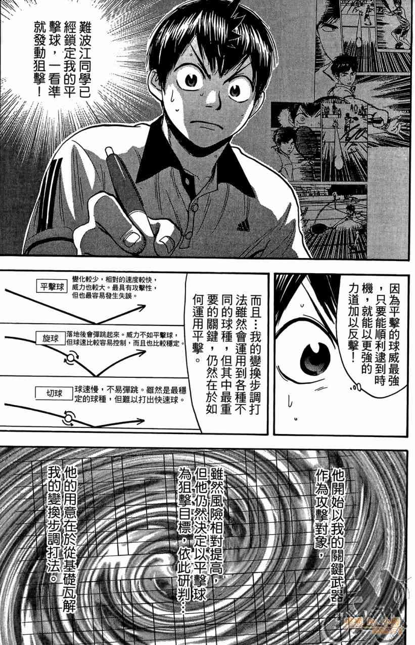 网球优等生 18卷 第168页