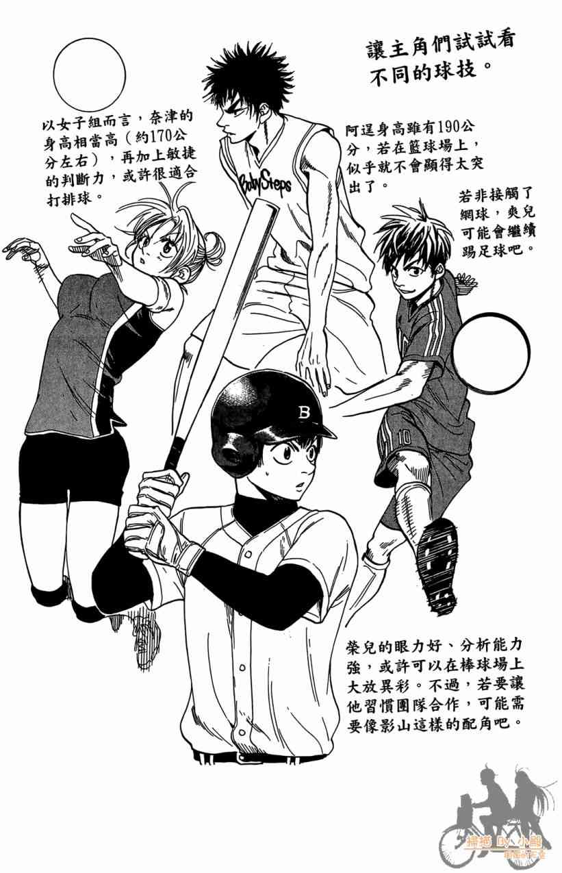 网球优等生 18卷 第191页