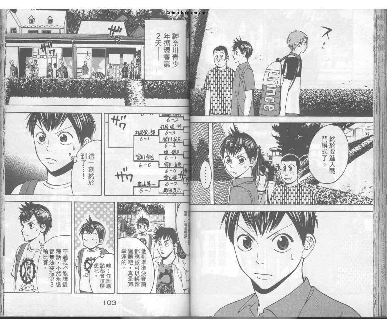 网球优等生 3卷 第53页