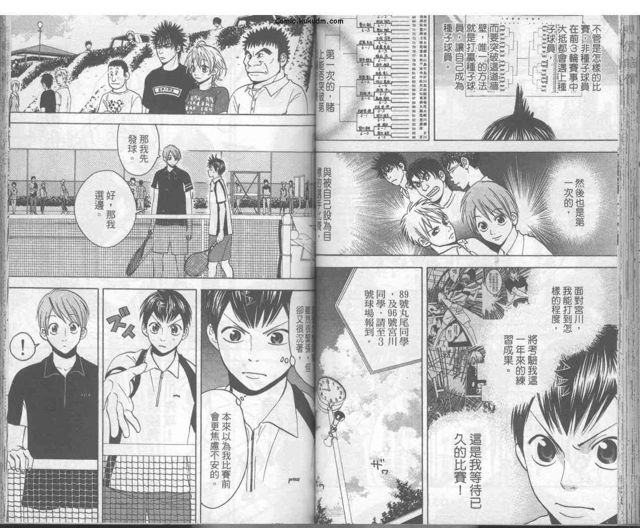 网球优等生 3卷 第54页