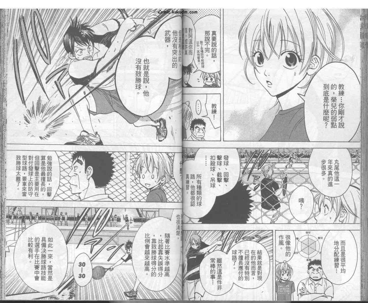网球优等生 3卷 第70页