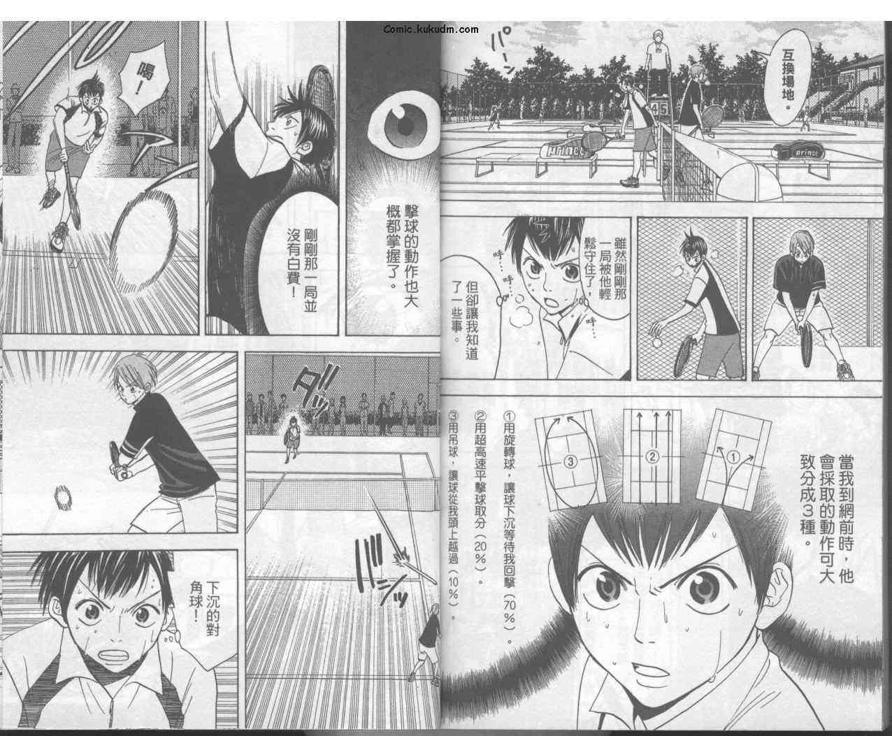 网球优等生 3卷 第90页
