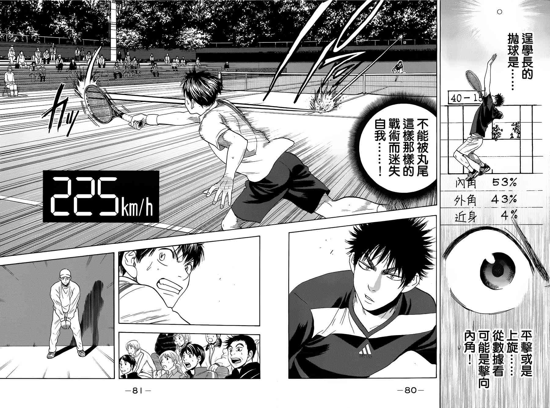 网球优等生 322话 第1页