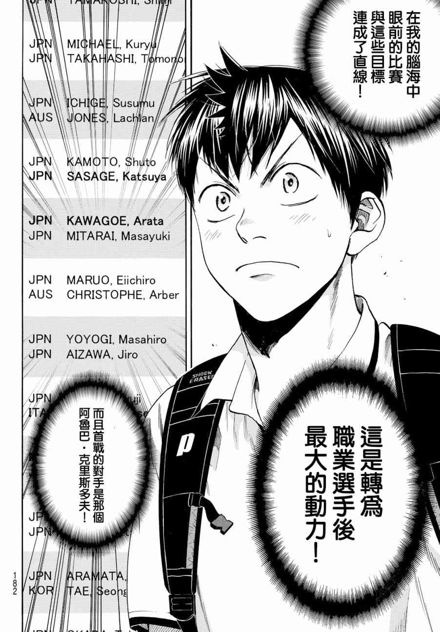 网球优等生 392话 第13页