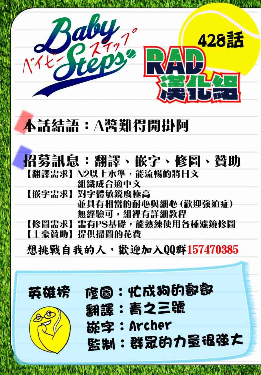 网球优等生428话图