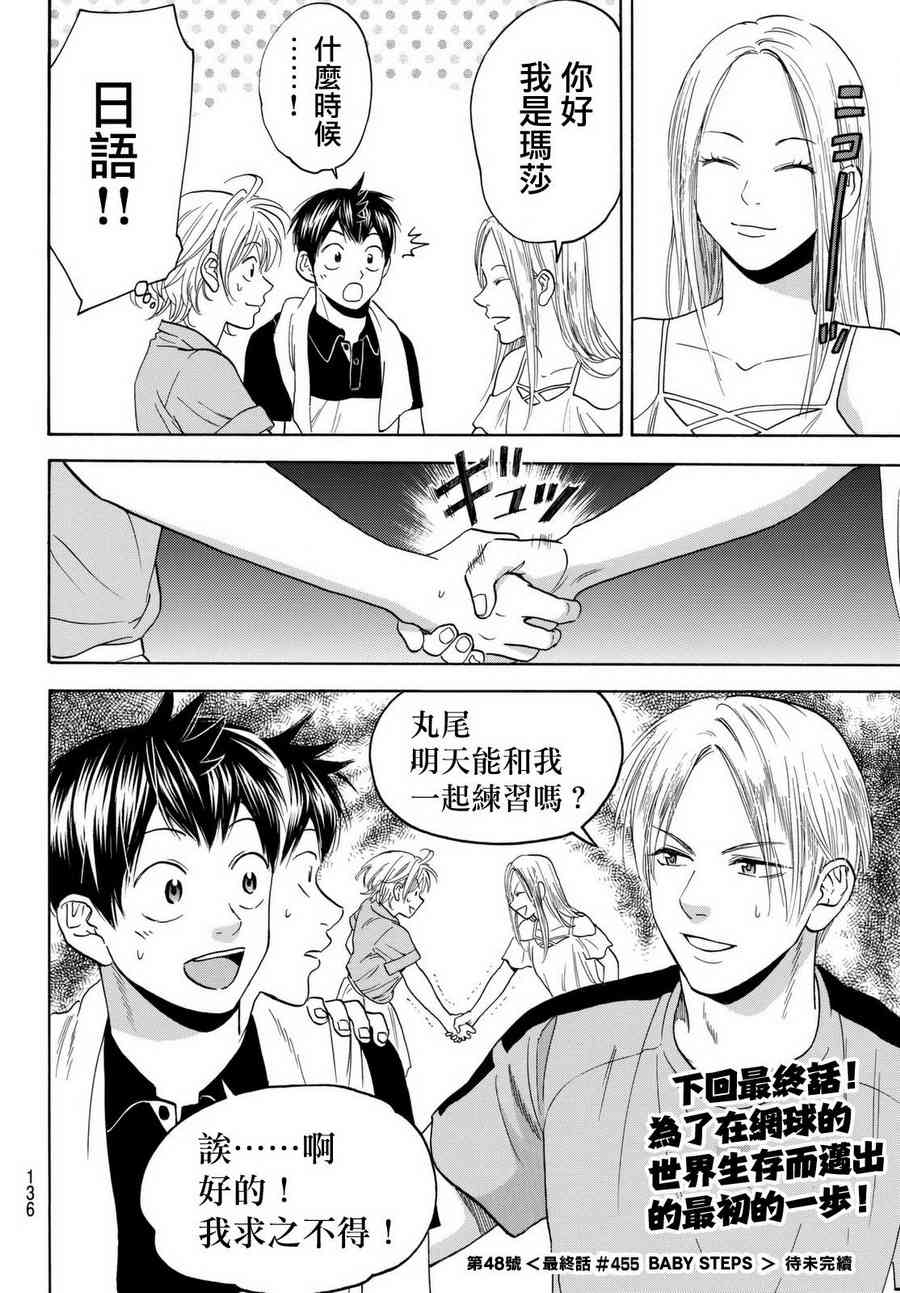 网球优等生 454话 第17页