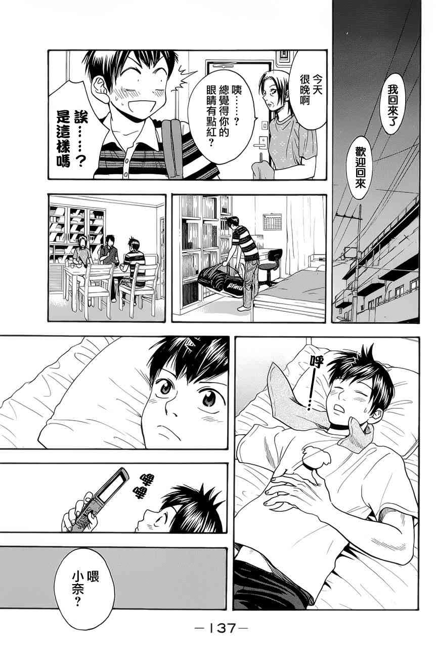 网球优等生 268话 第2页