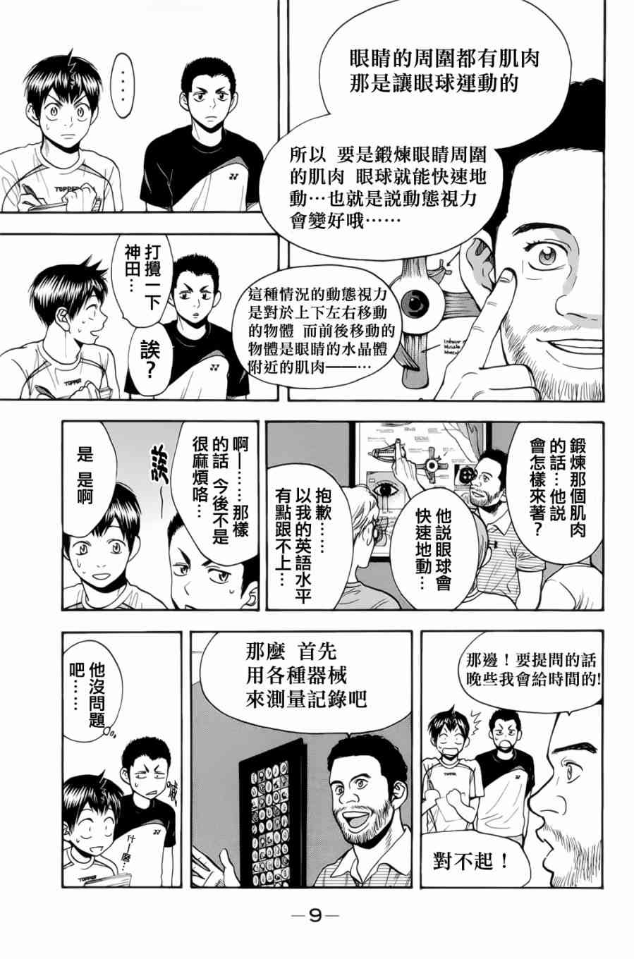 网球优等生 271话 第10页