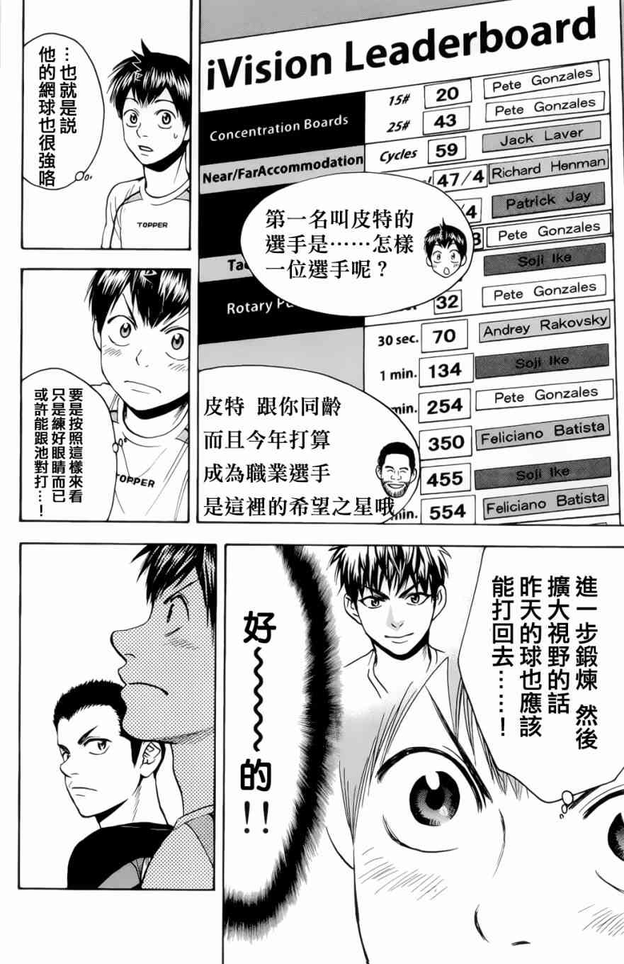 网球优等生 271话 第21页