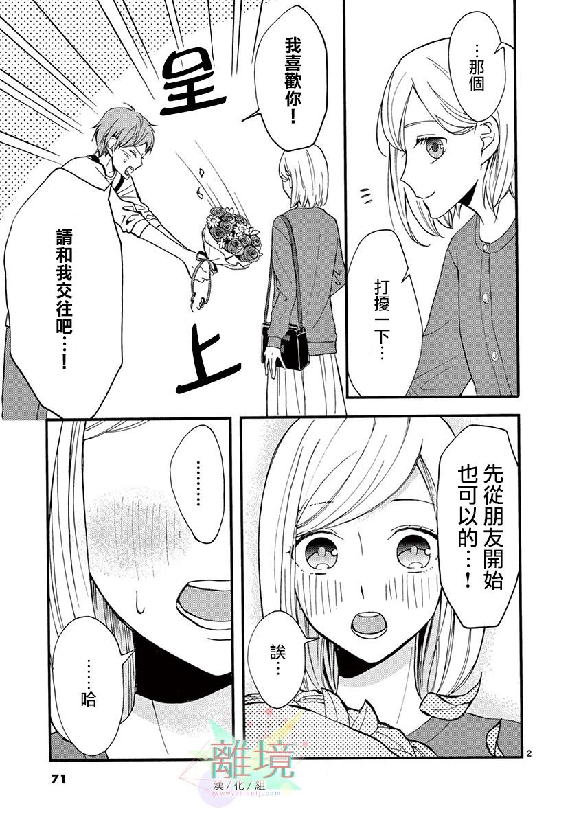 我们收集了幸福的恋爱 15话 第1页