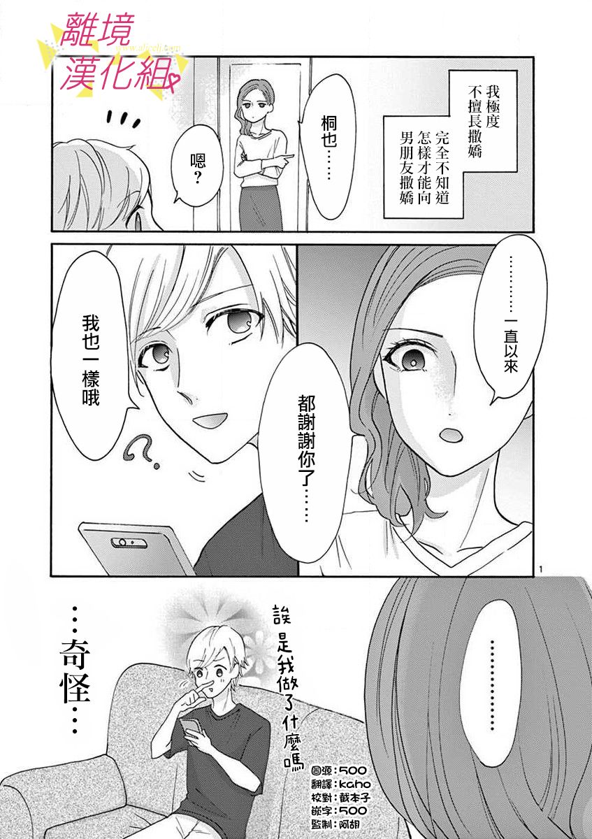 我们收集了幸福的恋爱 28话 第2页