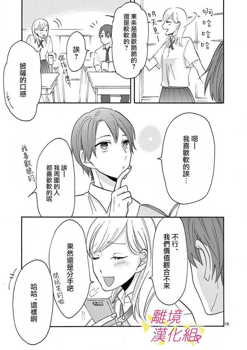 我们收集了幸福的恋爱 28话 第14页