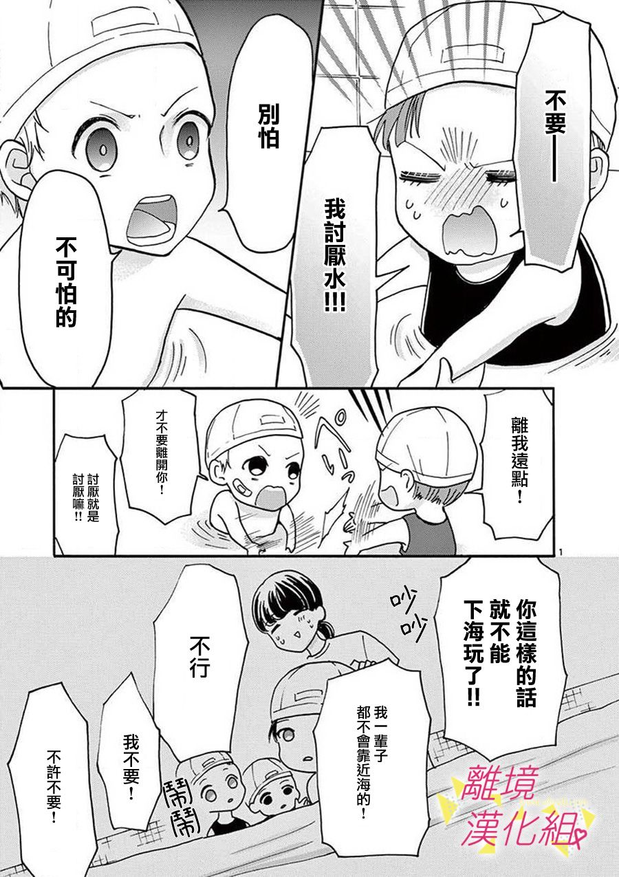 我们收集了幸福的恋爱 29话 第22页