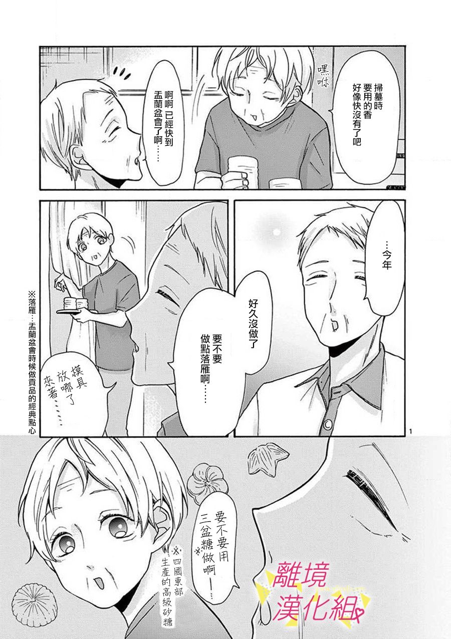 我们收集了幸福的恋爱 29话 第36页