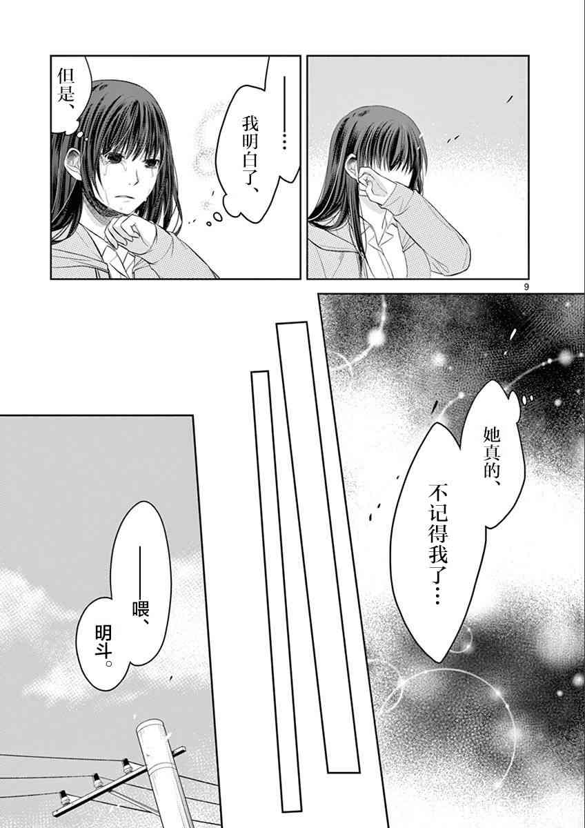 惟此花矣 41话 第8页