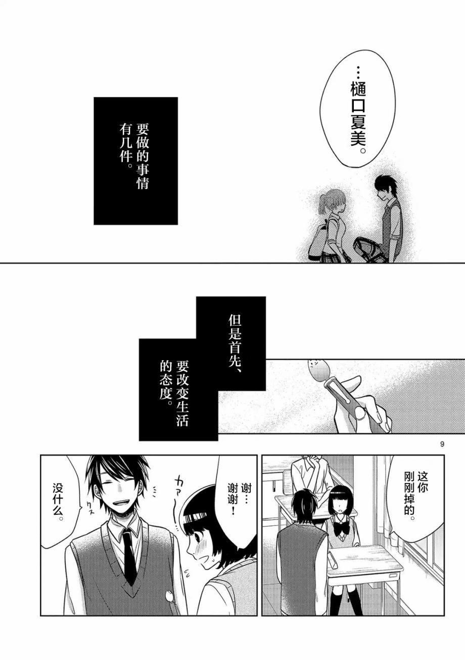 惟此花矣 9话 第8页