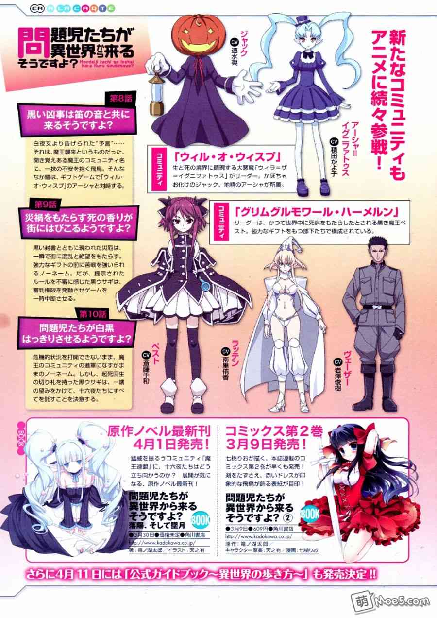 问题儿童都来自异世界？8话图