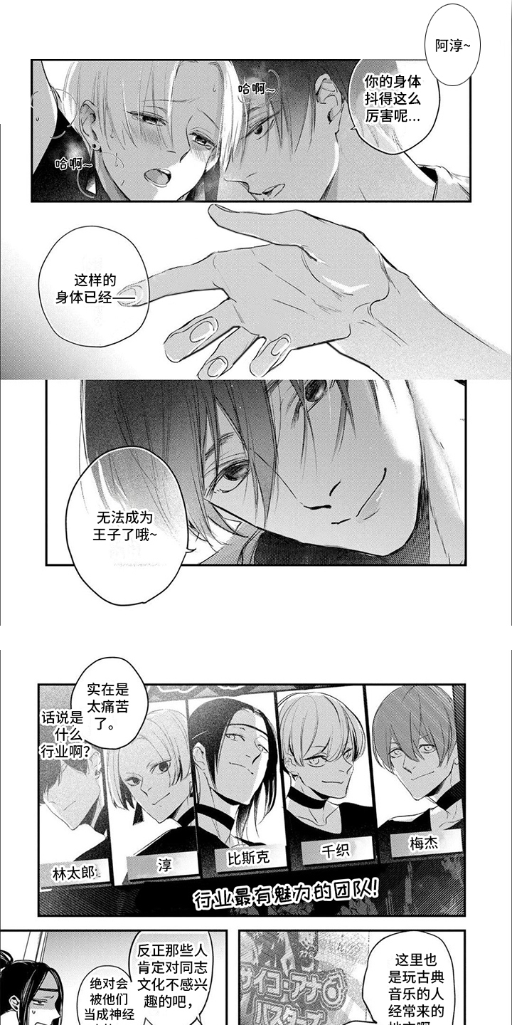 舞蹈王子第1话图