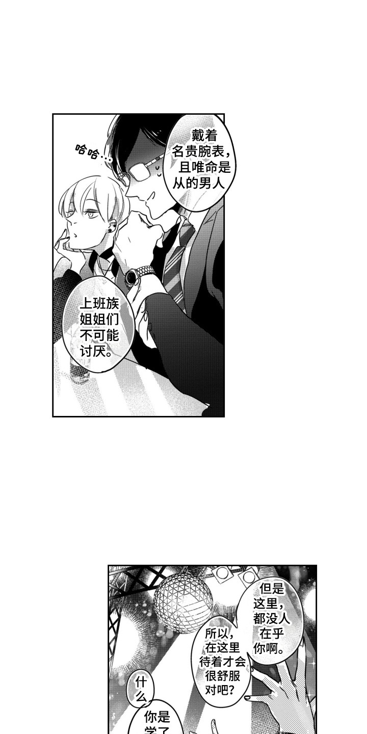 舞蹈组合第2话图