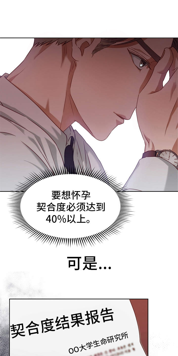 完美契合第4话图