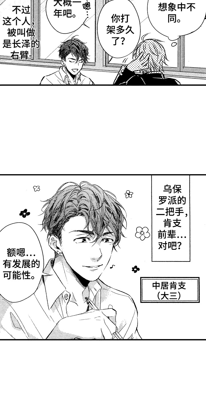 我的服从者第2话图