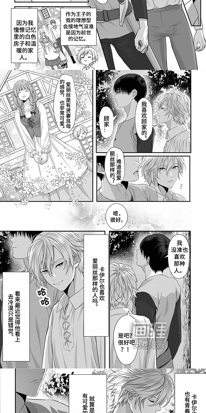 王子娇妻 第6话 第2页