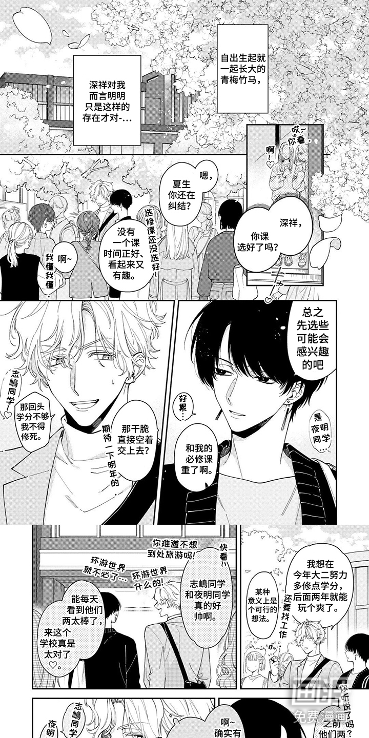 无法隐藏的视线第1话图