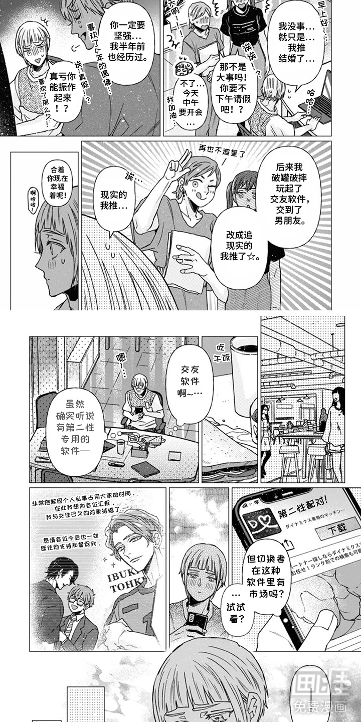 我的EX级搭子第2话图