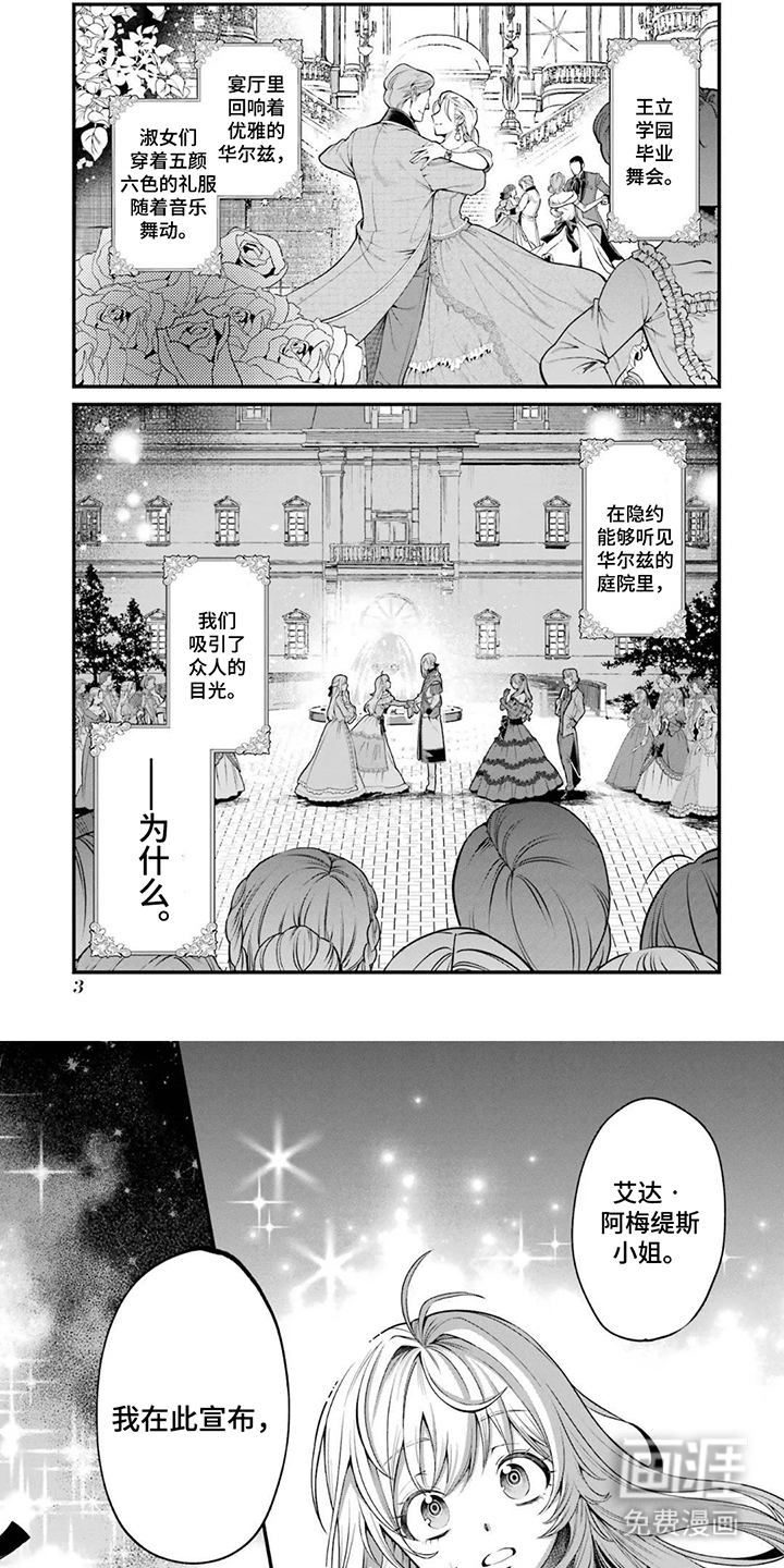 我的王子太眼拙第1话图