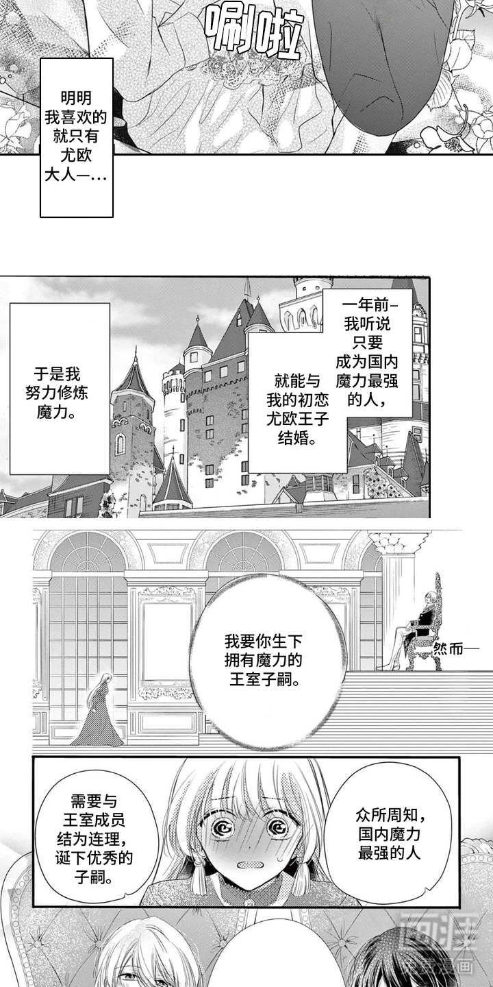 王子的双重契约第1话图