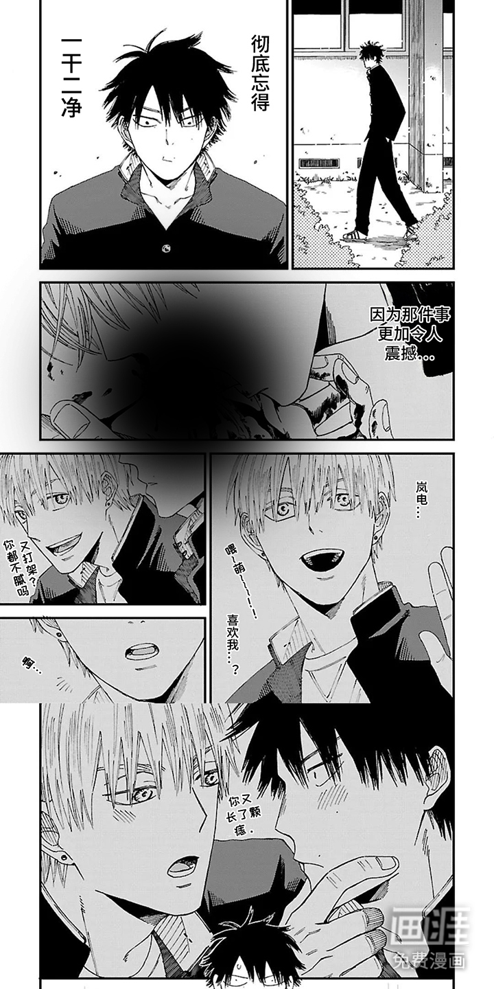 我的暴力朋友漫画-图0