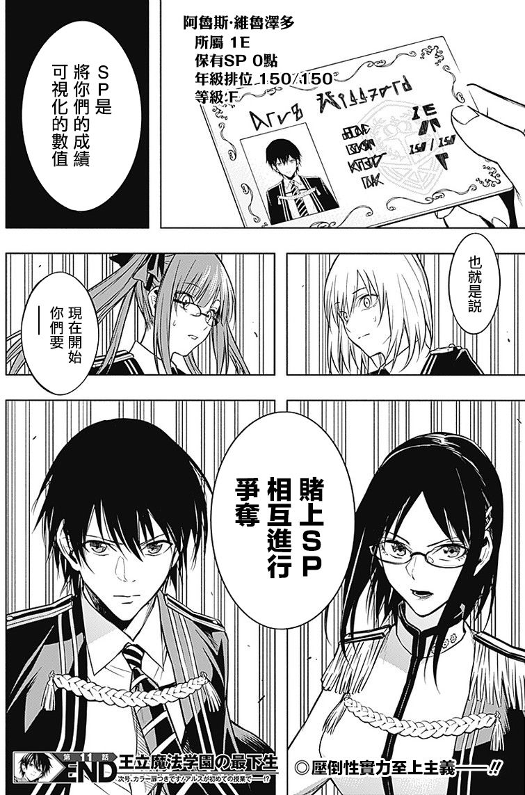 王立魔法学园的劣等生 第11话 第15页
