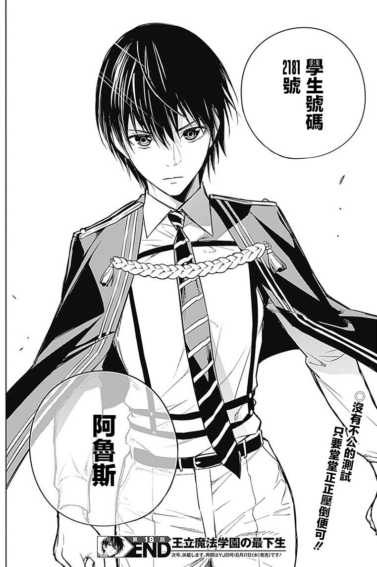 王立魔法学园的劣等生 第18话 第16页