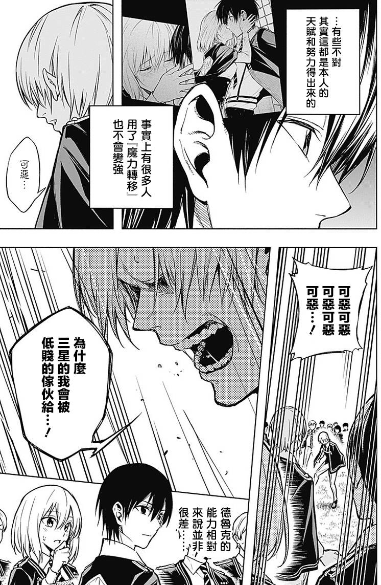 王立魔法学园的劣等生 第20话 第7页