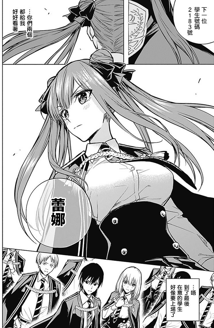 王立魔法学园的劣等生 第20话 第8页