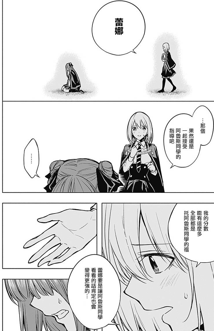 王立魔法学园的劣等生 第20话 第14页