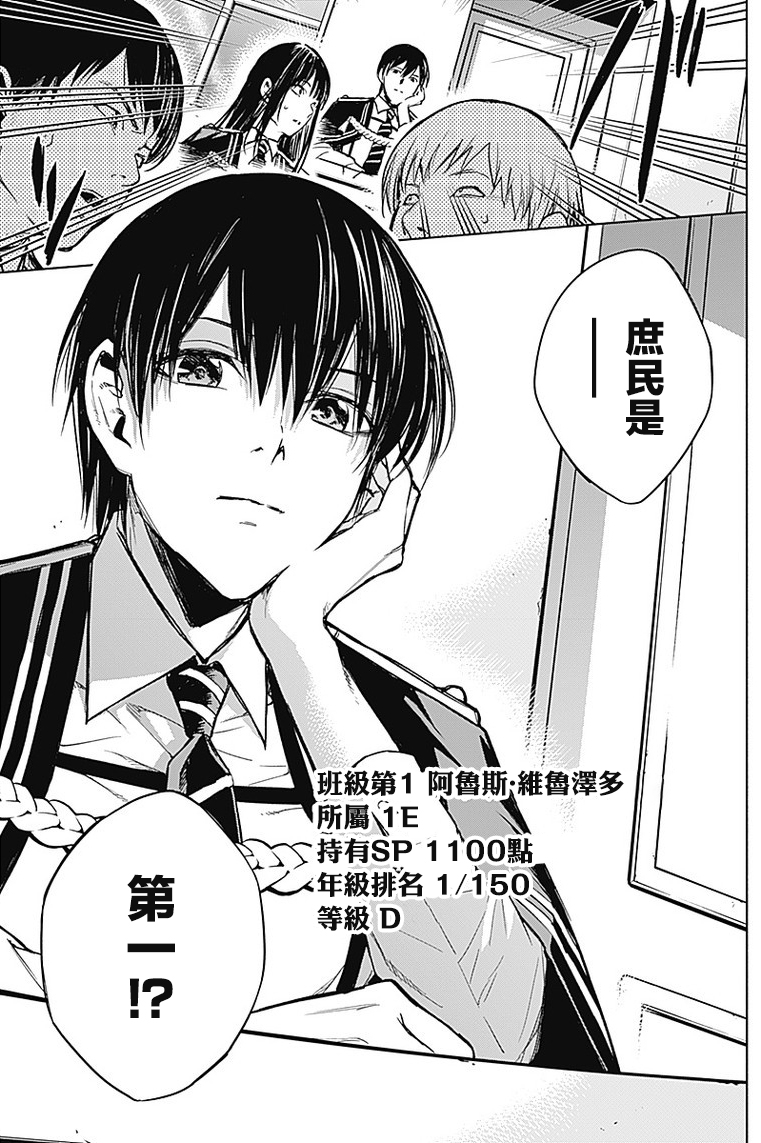 王立魔法学园的劣等生 第21话 第2页