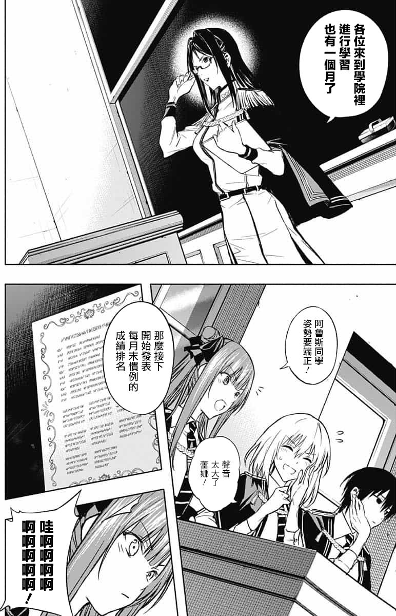 王立魔法学园的劣等生 第31话 第6页