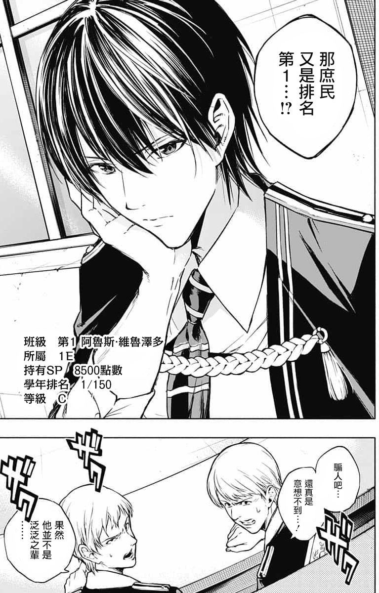 王立魔法学园的劣等生 第31话 第7页