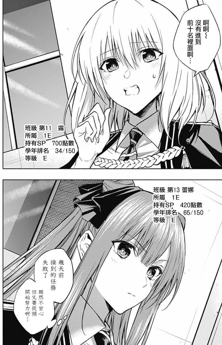 王立魔法学园的劣等生 第31话 第12页