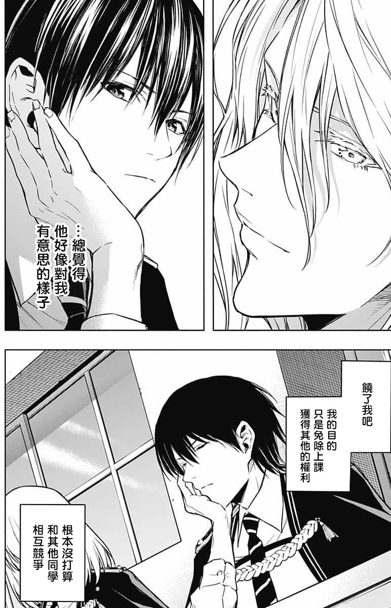 王立魔法学园的劣等生 第31话 第16页