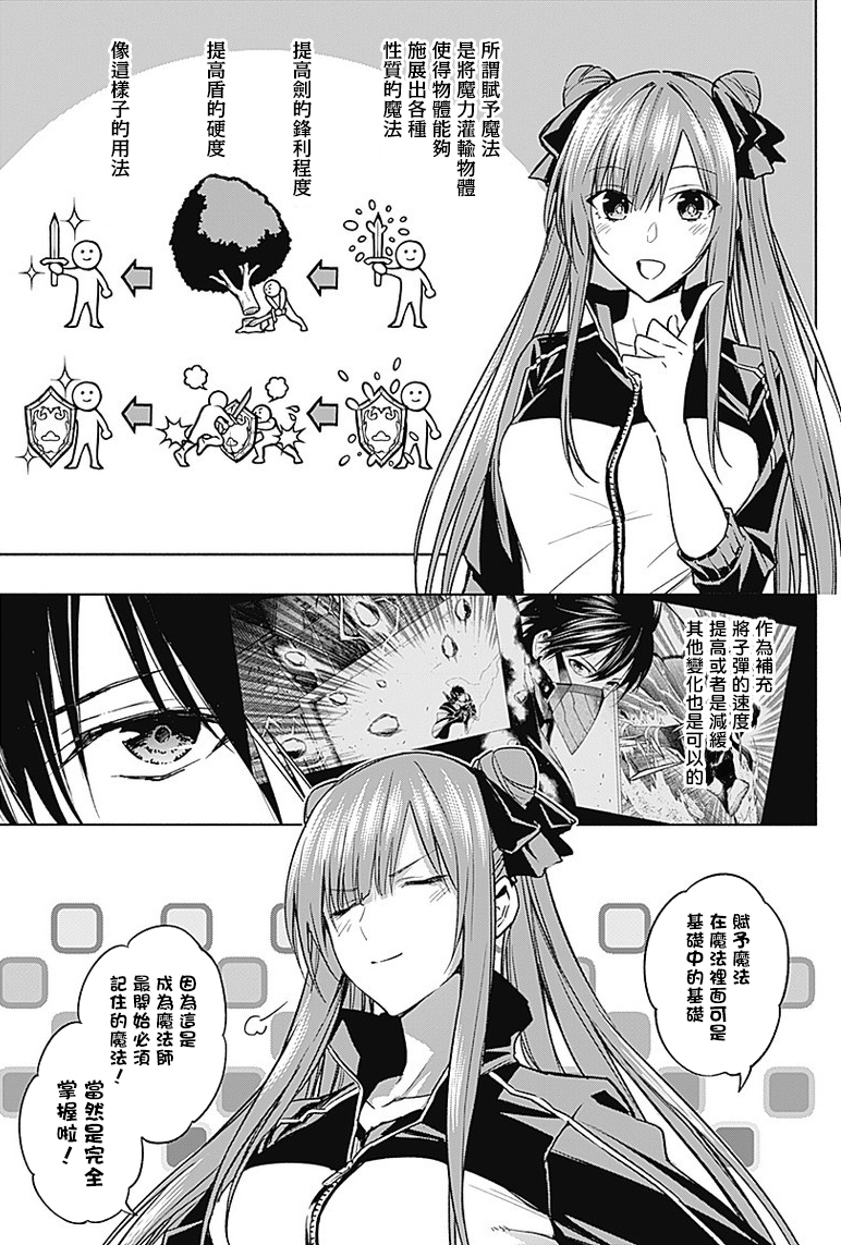 王立魔法学园的劣等生 第32话 第10页