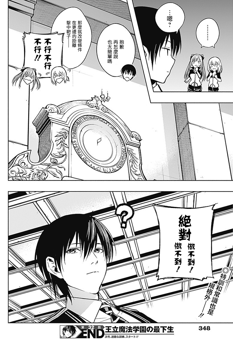 王立魔法学园的劣等生 第32话 第16页