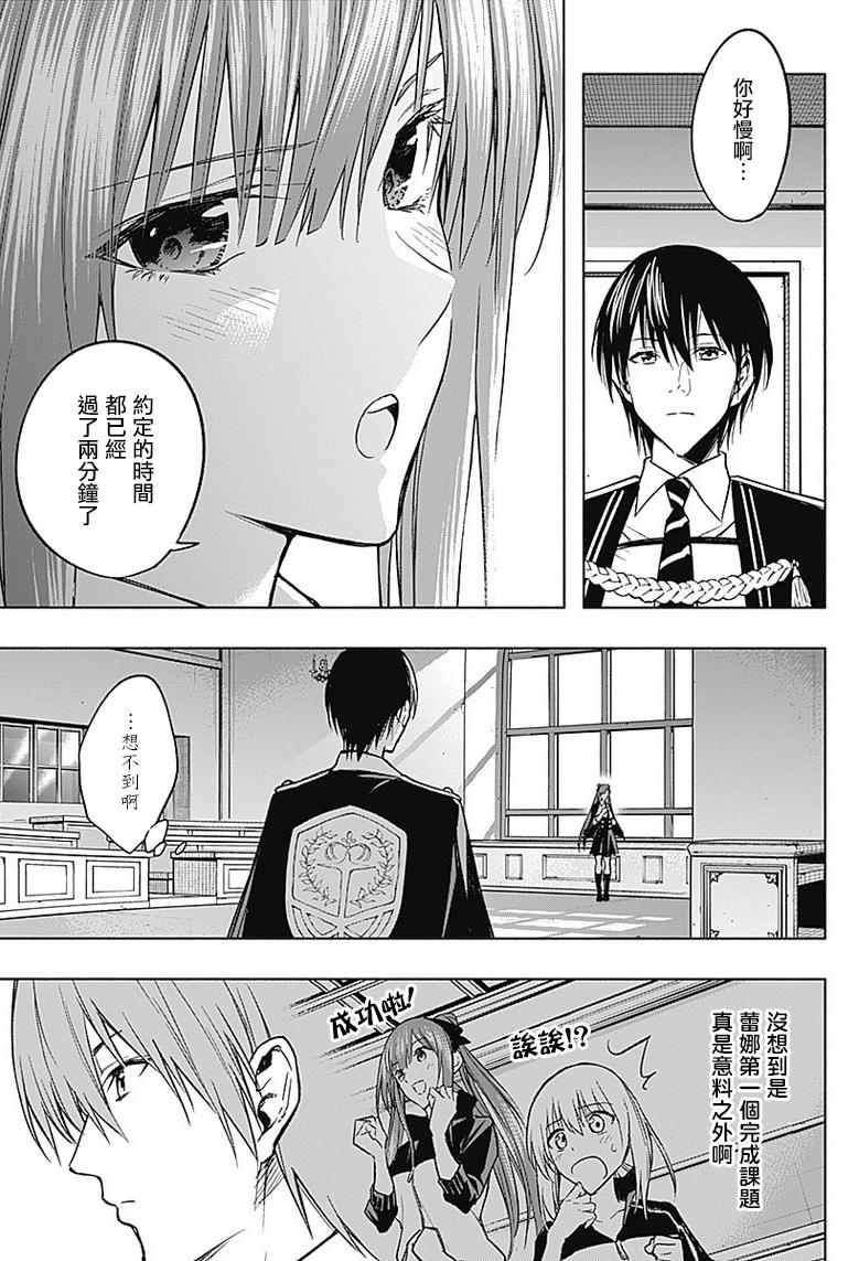 王立魔法学园的劣等生 第33话 第8页