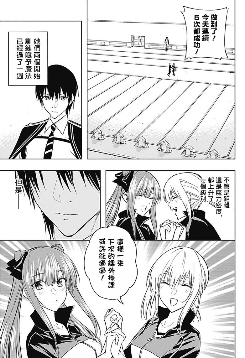 王立魔法学园的劣等生 第35话 第2页